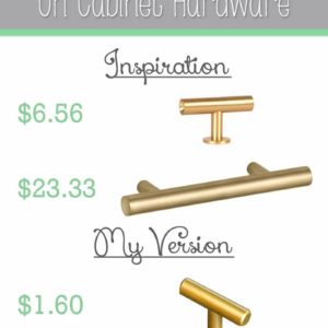 Wow - I can't believe how easy it was to save 84% on this cabinet hardware.